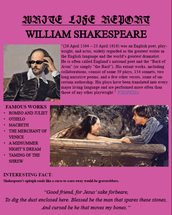 WILLIAM SHAKESPEARE ENTRY